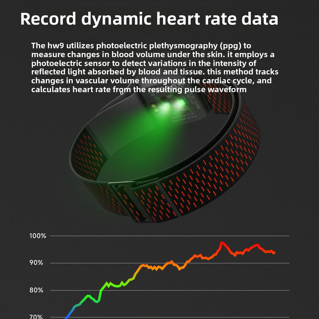 Smart Detection Armband for Cycling Sports