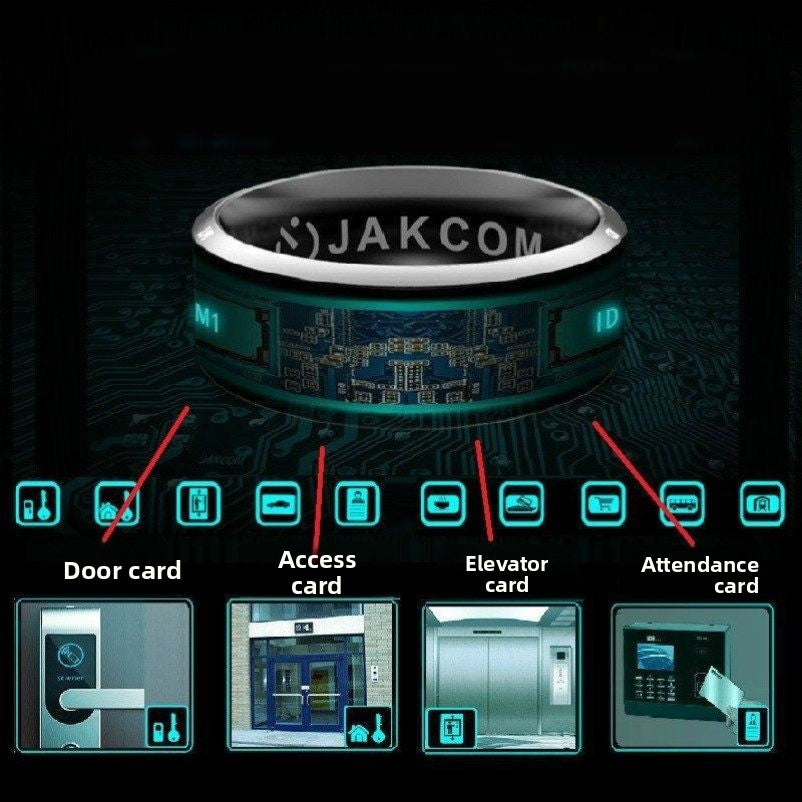 Smart Ring with NFC Pairing