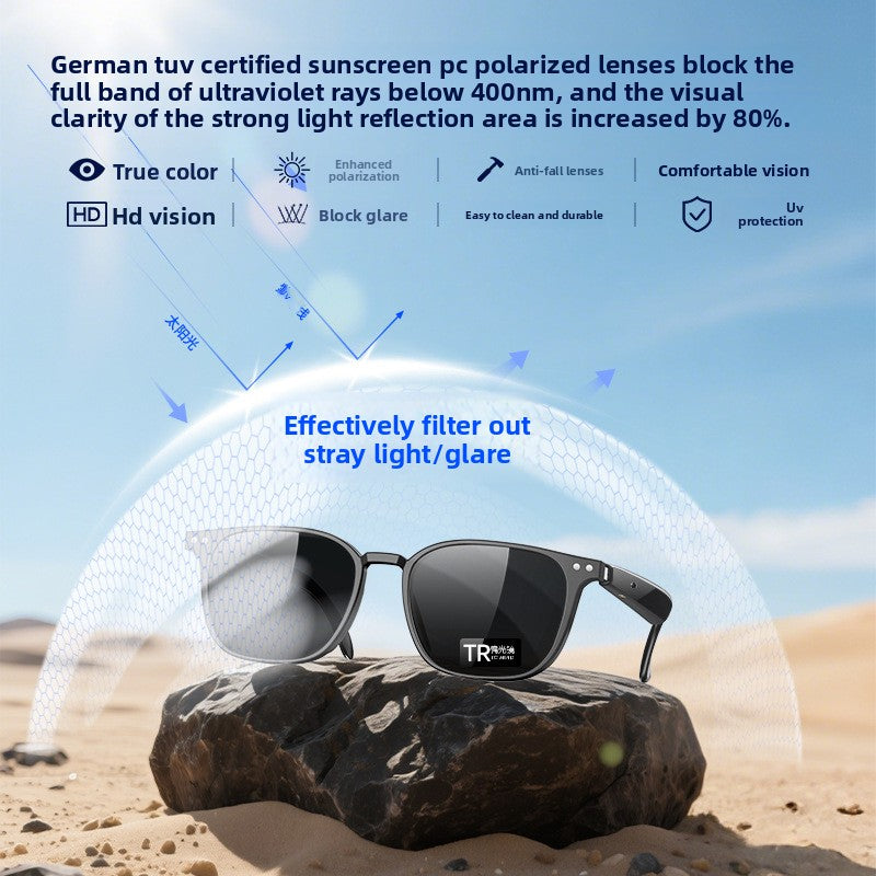 AI Smart Glasses with Multilingual Translation