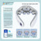Smart Neck Massager with Heat Therapy