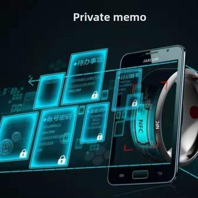 Smart Ring with NFC Pairing