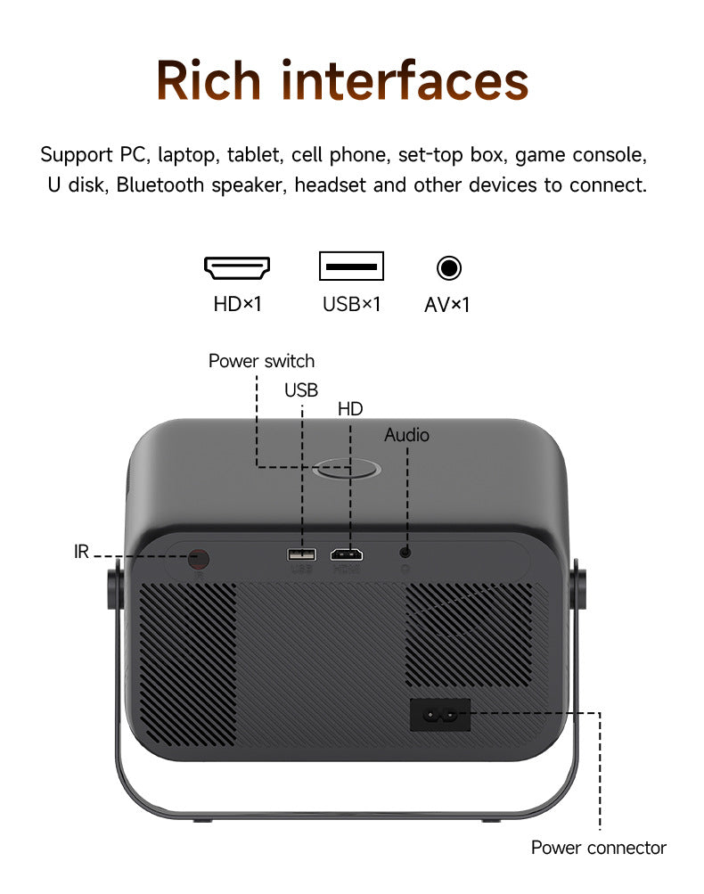 Home 4K HD Electric Focus Projector