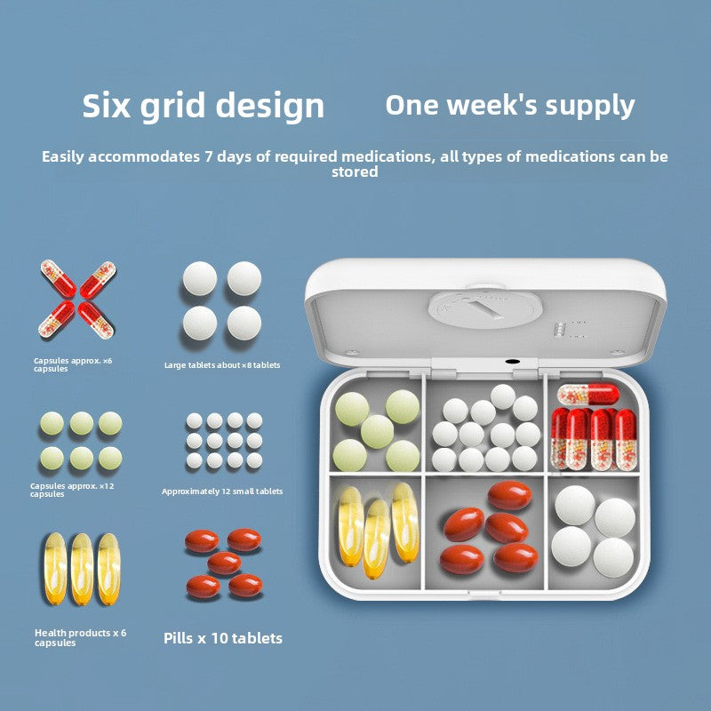Smart Medication Reminder Box