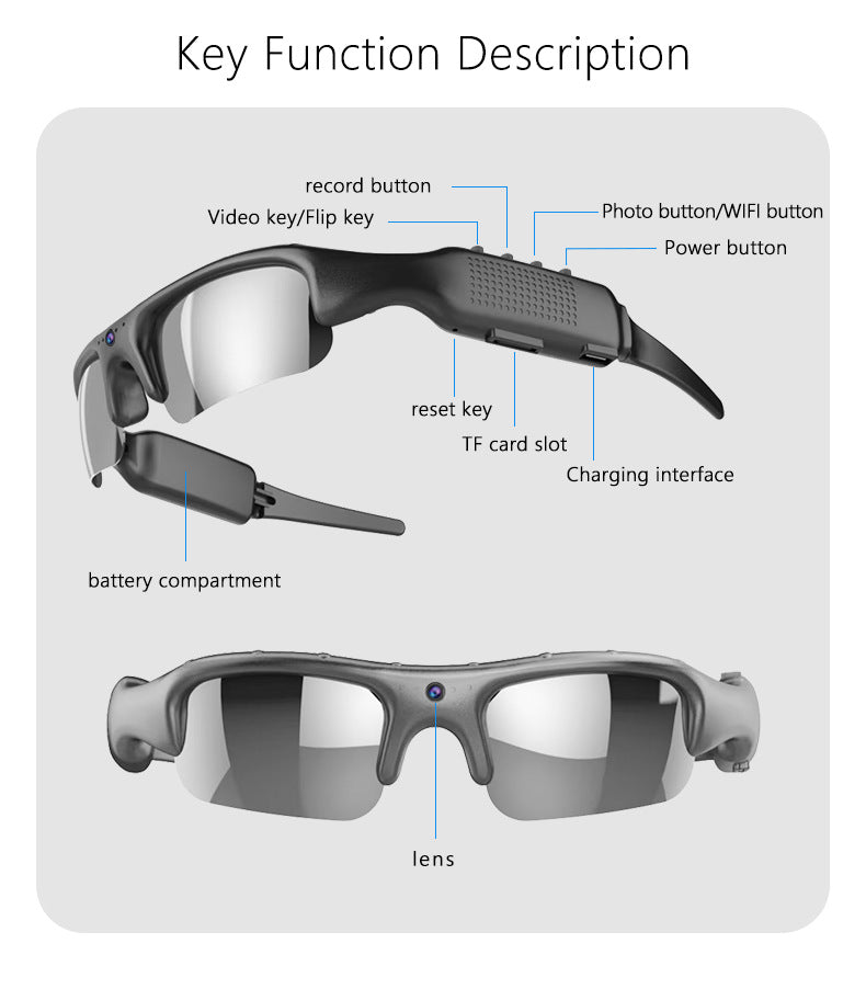 Smart WiFi Audio Glasses