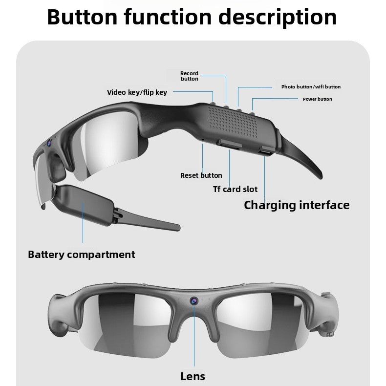 Smart WiFi Audio Glasses